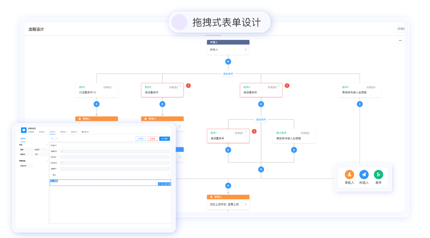 OA企业办公系统