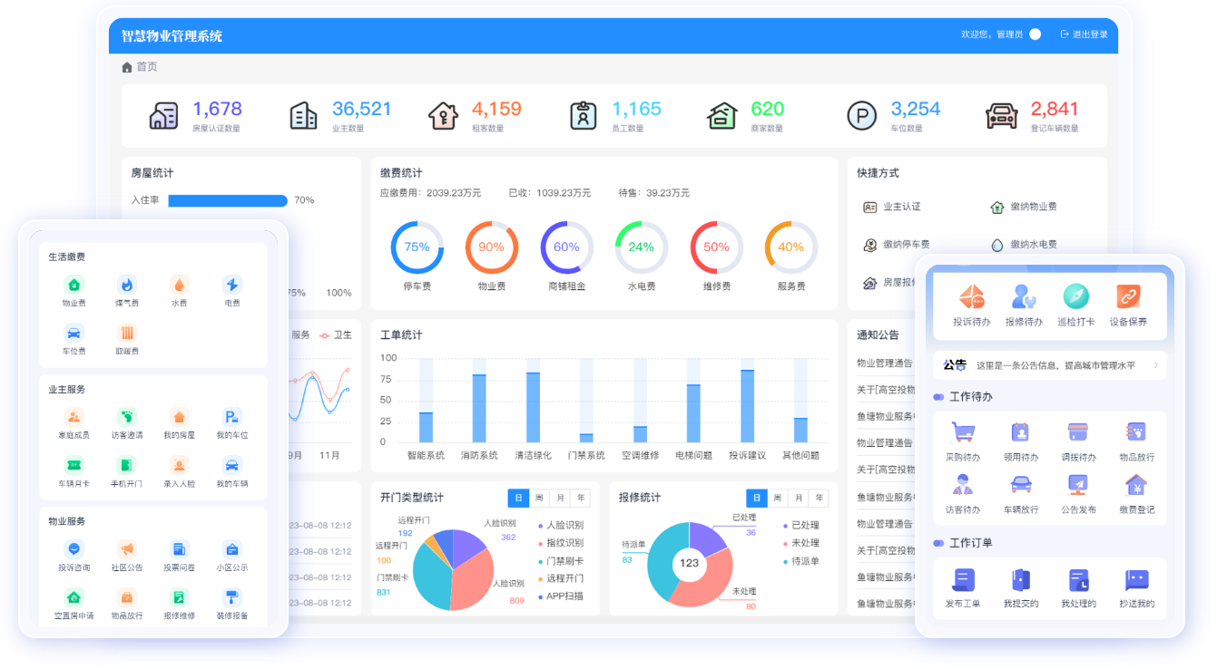 智慧物业管理系统