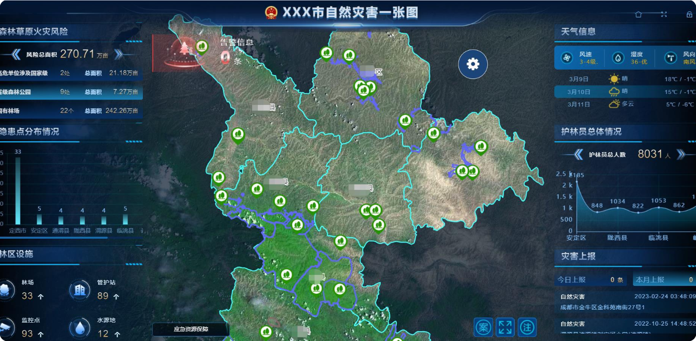 应急综合指挥调度系统