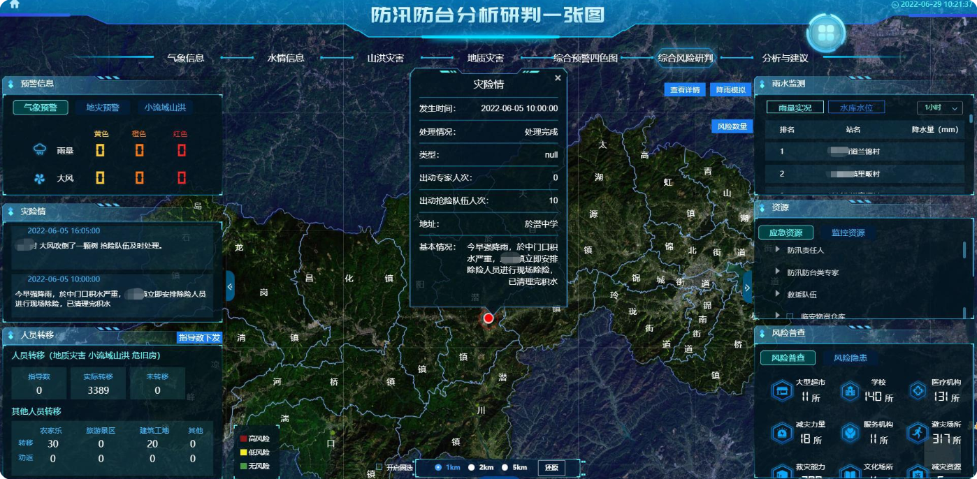 应急综合指挥调度系统